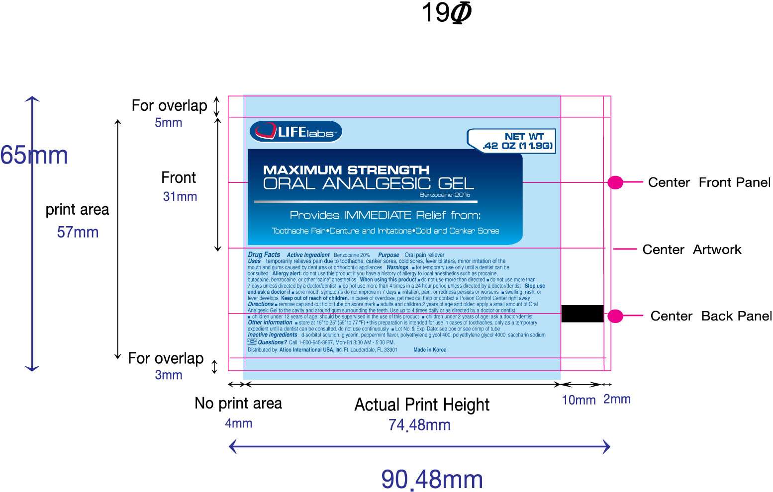 Oral Analgesic